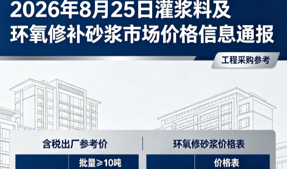 文罗镇2026年8月25日灌浆料及环氧修补砂浆市场价格信息通报